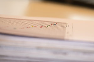 Office-management Factor-S